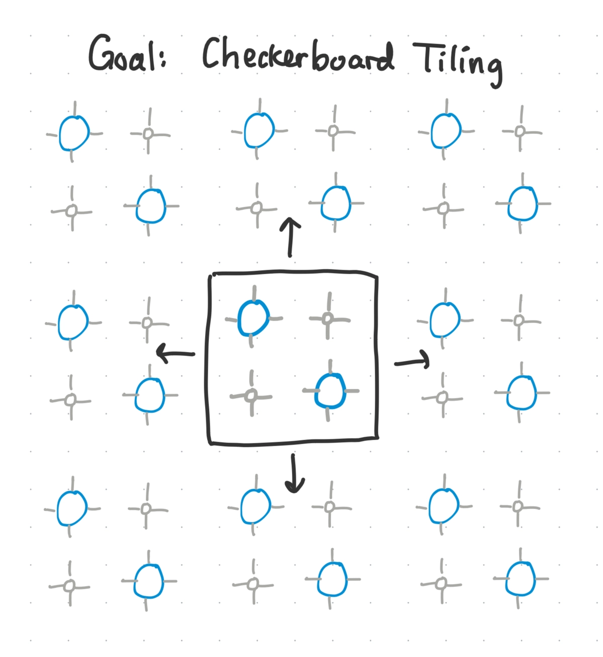 A desired lattice design that tiles out into infinity.